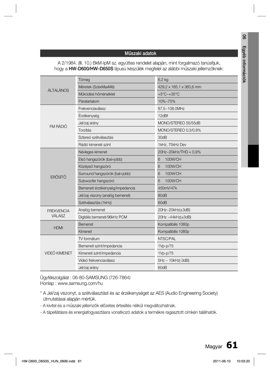 Samsung HW-D650S/EN manual Műszaki adatok, Válasz 