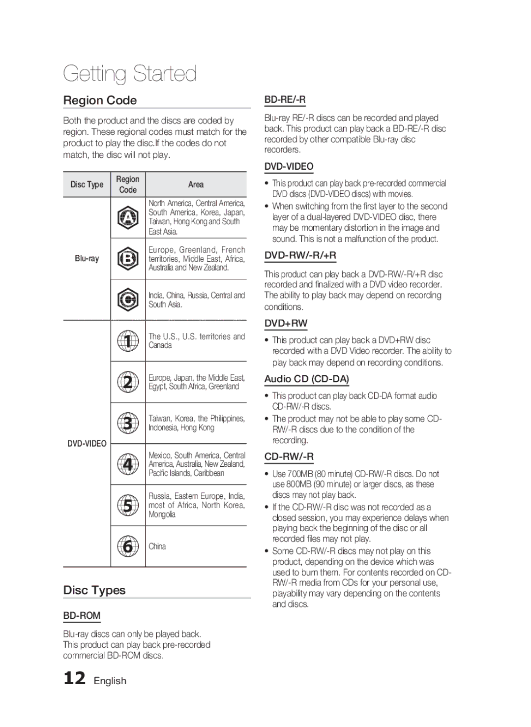 Samsung HW-D7000 user manual Region Code, Disc Types, Audio CD CD-DA 