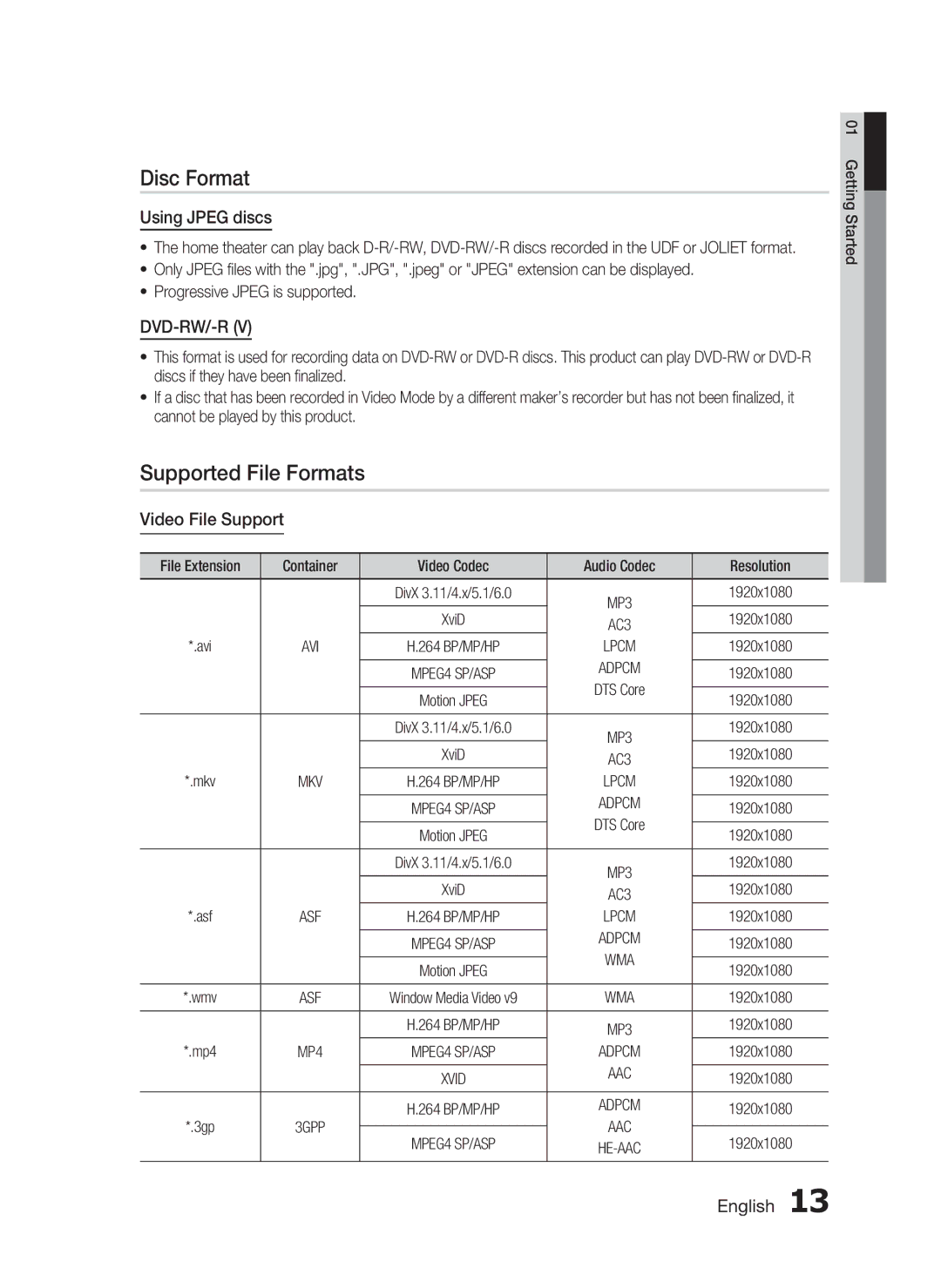 Samsung HW-D7000 user manual Disc Format, Supported File Formats, Using Jpeg discs, Video File Support 