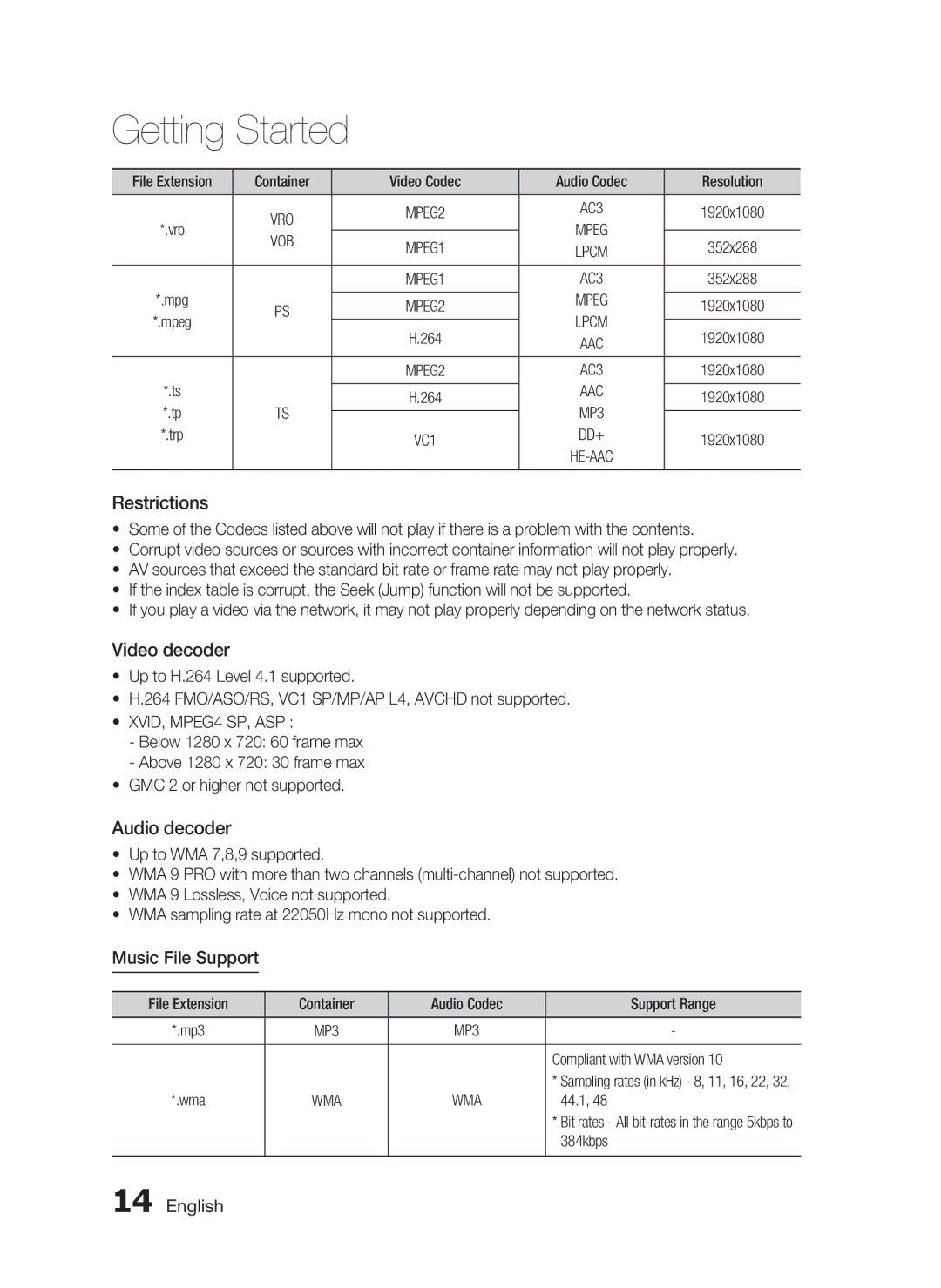 Samsung HW-D7000 user manual Music File Support, Vob, XVID, MPEG4 SP, ASP 