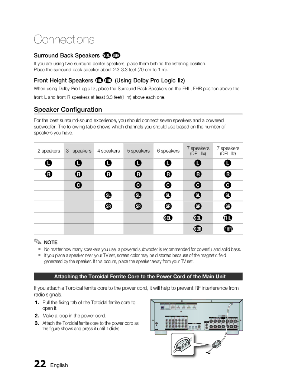 Samsung HW-D7000 user manual Speaker Conﬁguration, Surround Back Speakers SBL SBR 