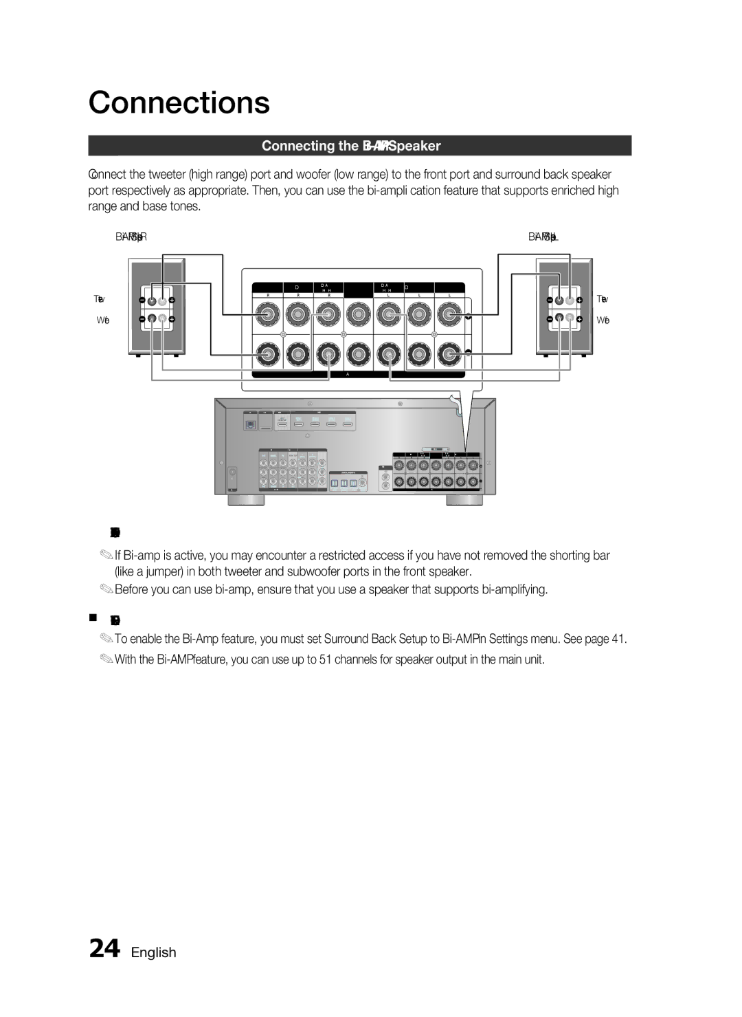 Samsung HW-D7000 user manual Bi-AMP Speaker R 