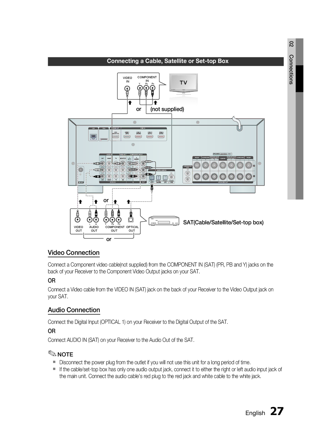 Samsung HW-D7000 user manual Connecting a Cable, Satellite or Set-top Box, Not supplied, SATCable/Satellite/Set-top box 