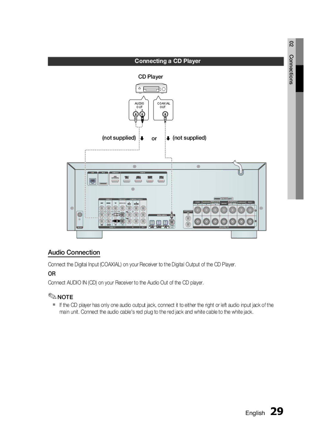 Samsung HW-D7000 user manual Connecting a CD Player 