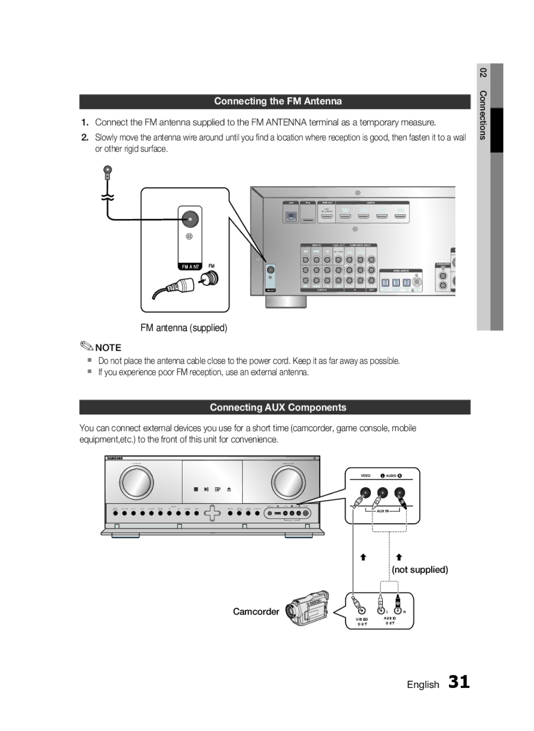 Samsung HW-D7000 user manual Connecting the FM Antenna, FM antenna supplied, Connecting AUX Components 