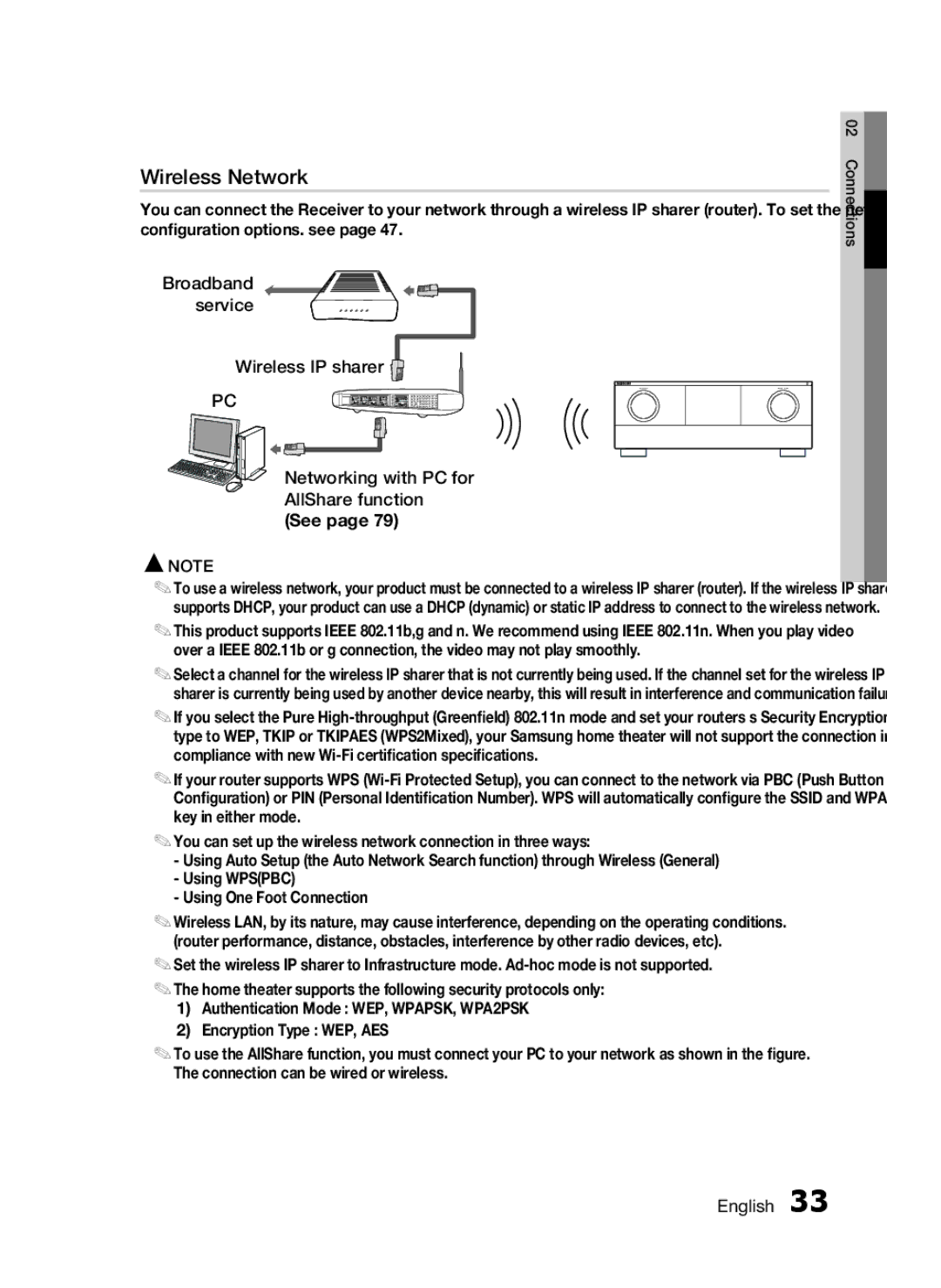 Samsung HW-D7000 user manual Broadband service Wireless IP sharer, Networking with PC for AllShare function See 