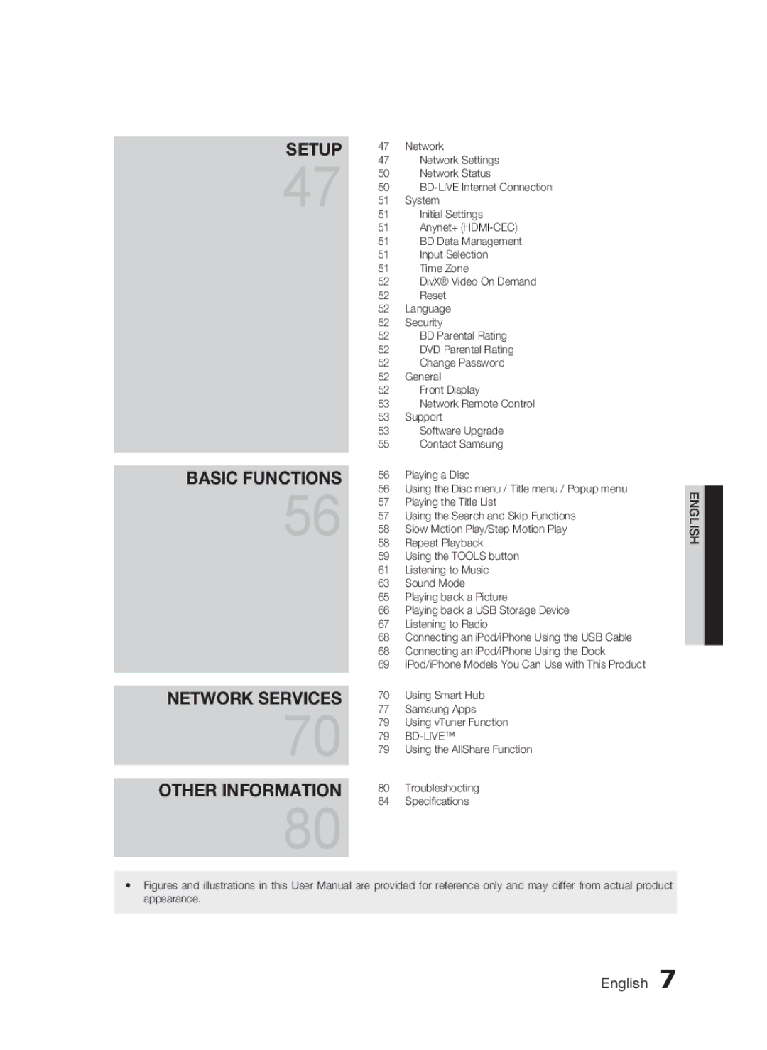 Samsung HW-D7000 user manual Basic Functions 