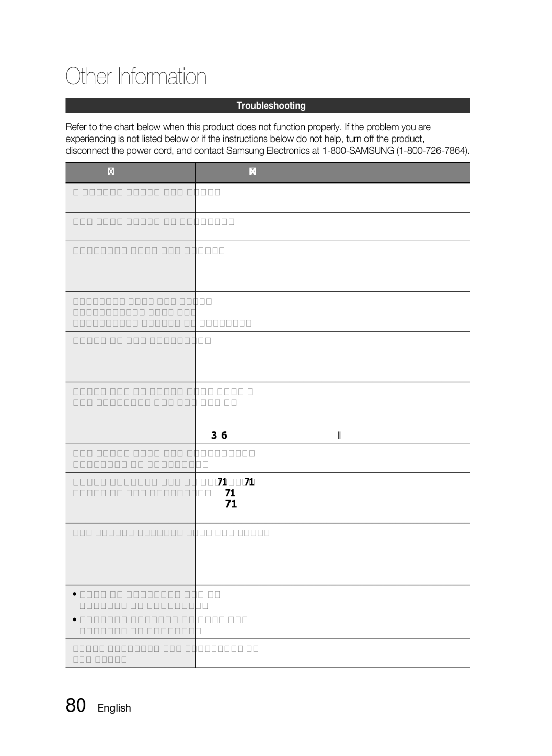 Samsung HW-D7000 user manual Troubleshooting 