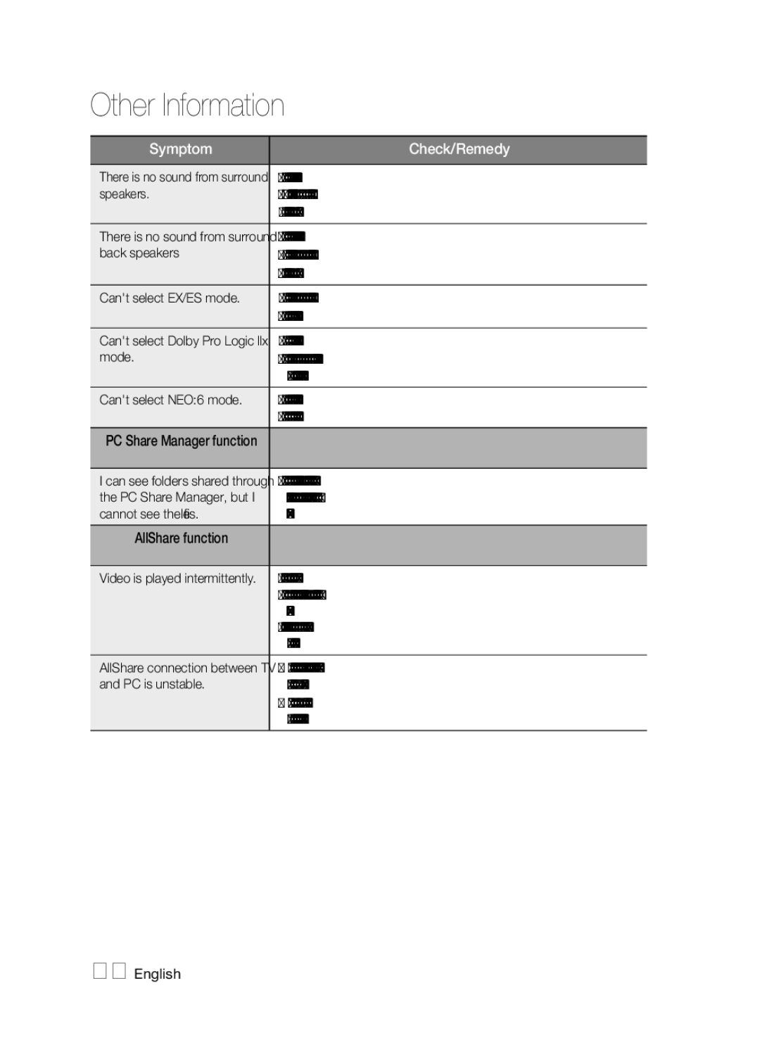 Samsung HW-D7000 Are the surround speakers connected properly?, Are the surround back speakers connected properly? 