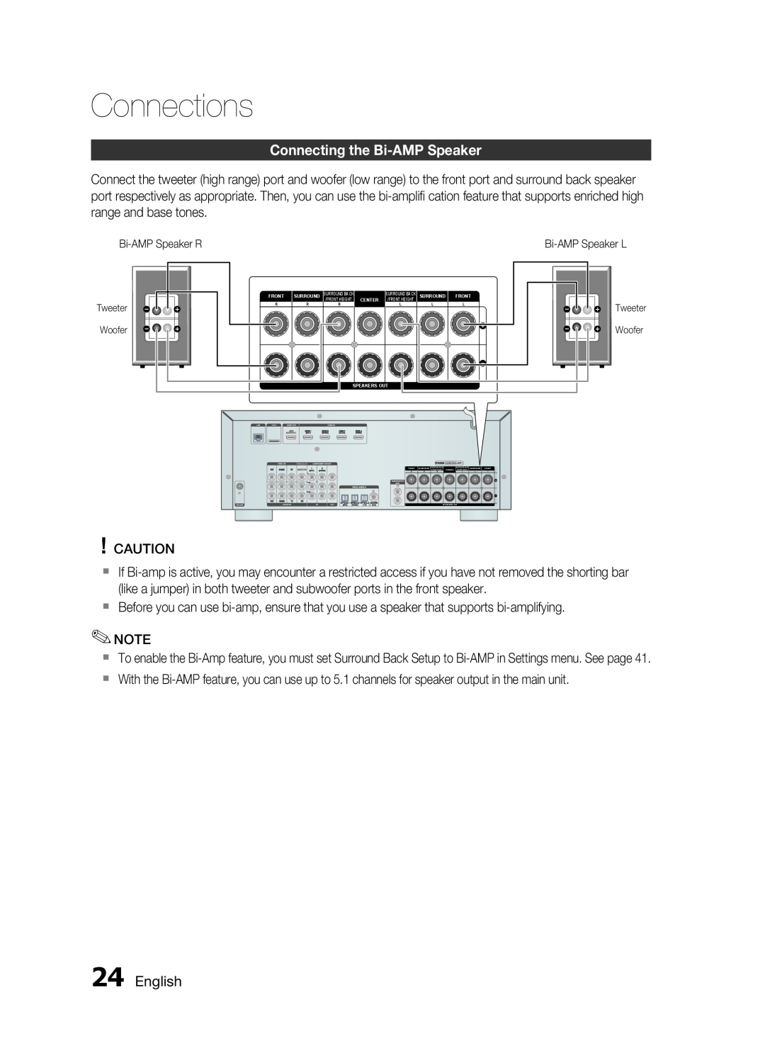 Samsung HW-D7000 user manual Front, Surround, Center, Speakers Out, SPEAKER IMPEDANCE : 4~8 