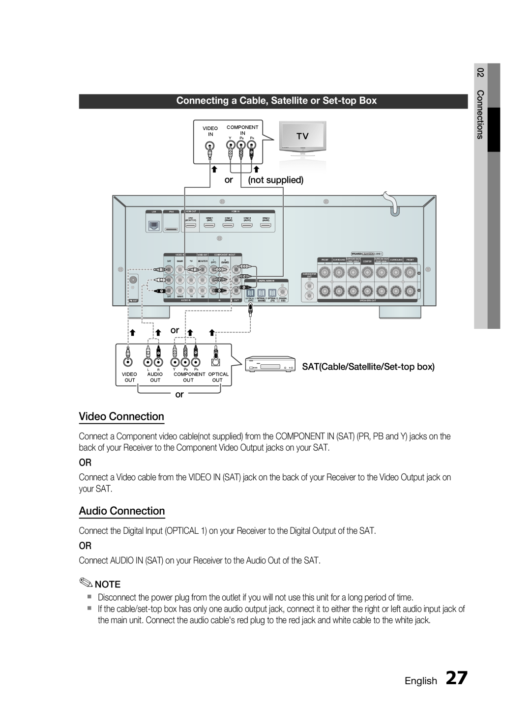 Samsung HW-D7000 user manual Connecting a Cable, Satellite or Set-topBox, Video Connection, Audio Connection 