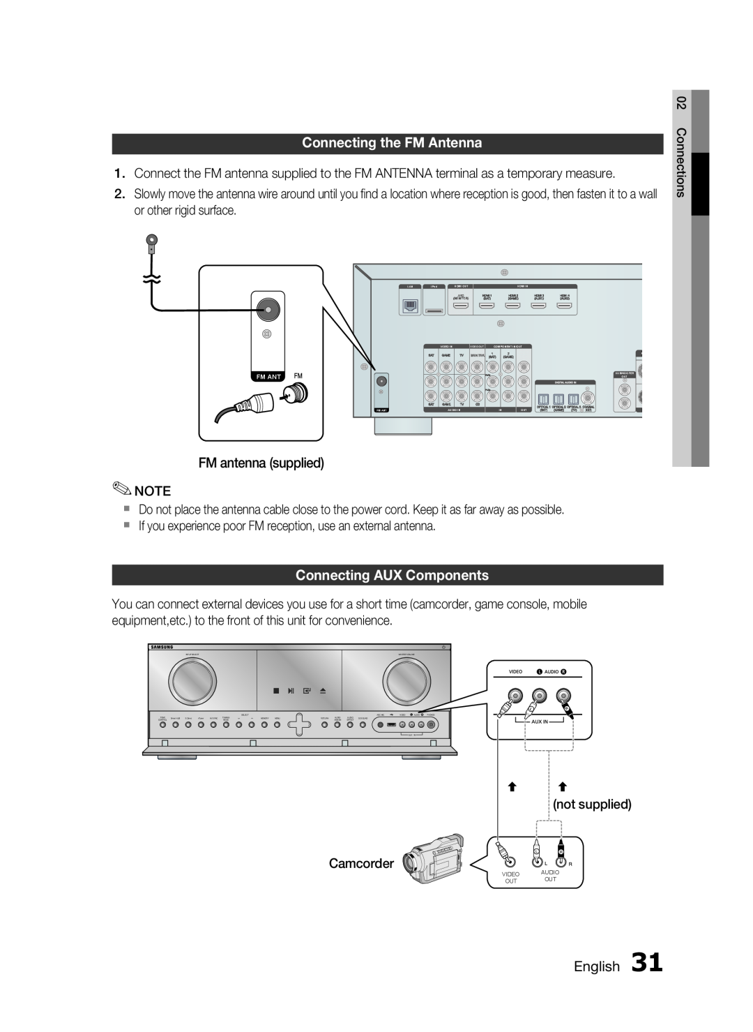 Samsung HW-D7000 user manual Connecting the FM Antenna, Connecting AUX Components, FM antenna supplied, English 