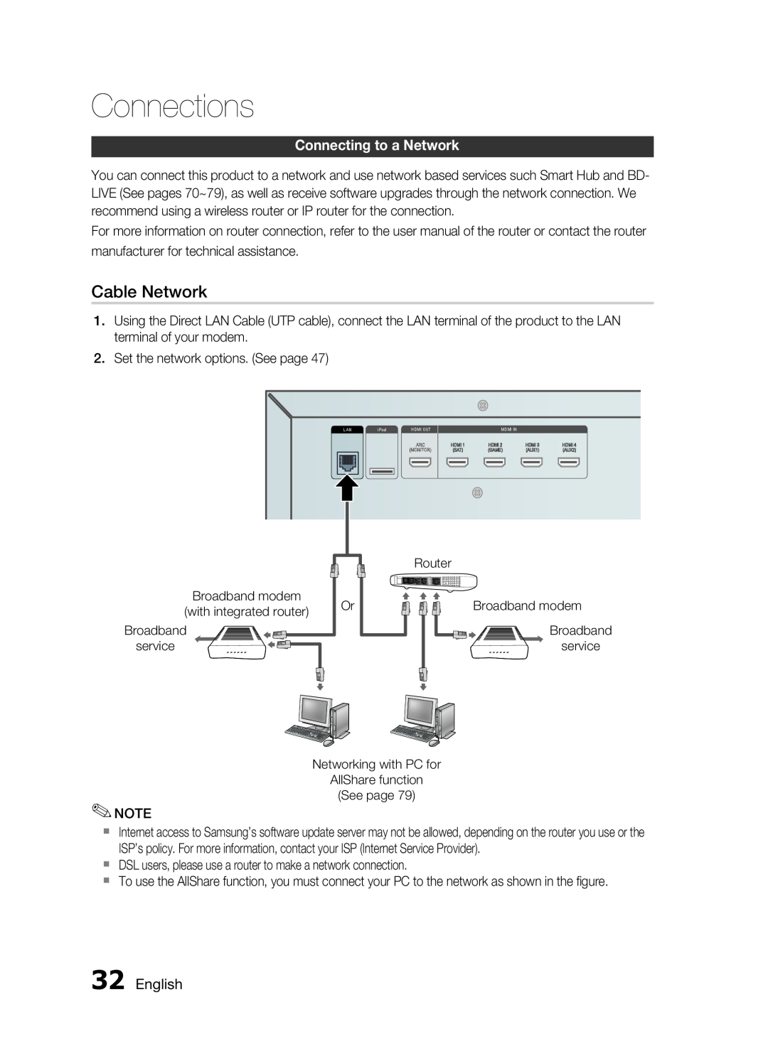 Samsung HW-D7000 user manual Cable Network, Connecting to a Network, Connections 