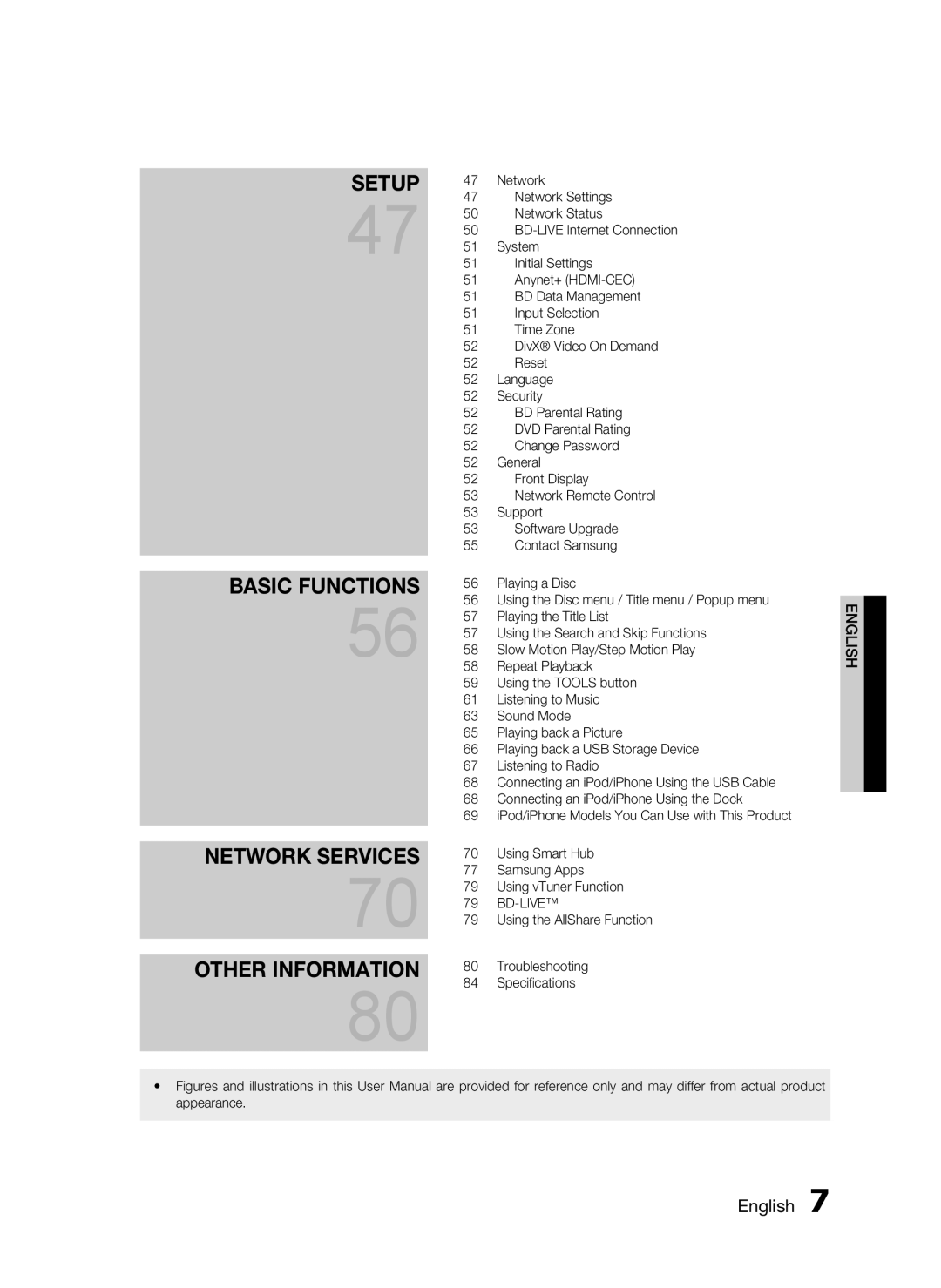 Samsung HW-D7000 user manual Basic Functions, Network Services, Other Information, Setup 