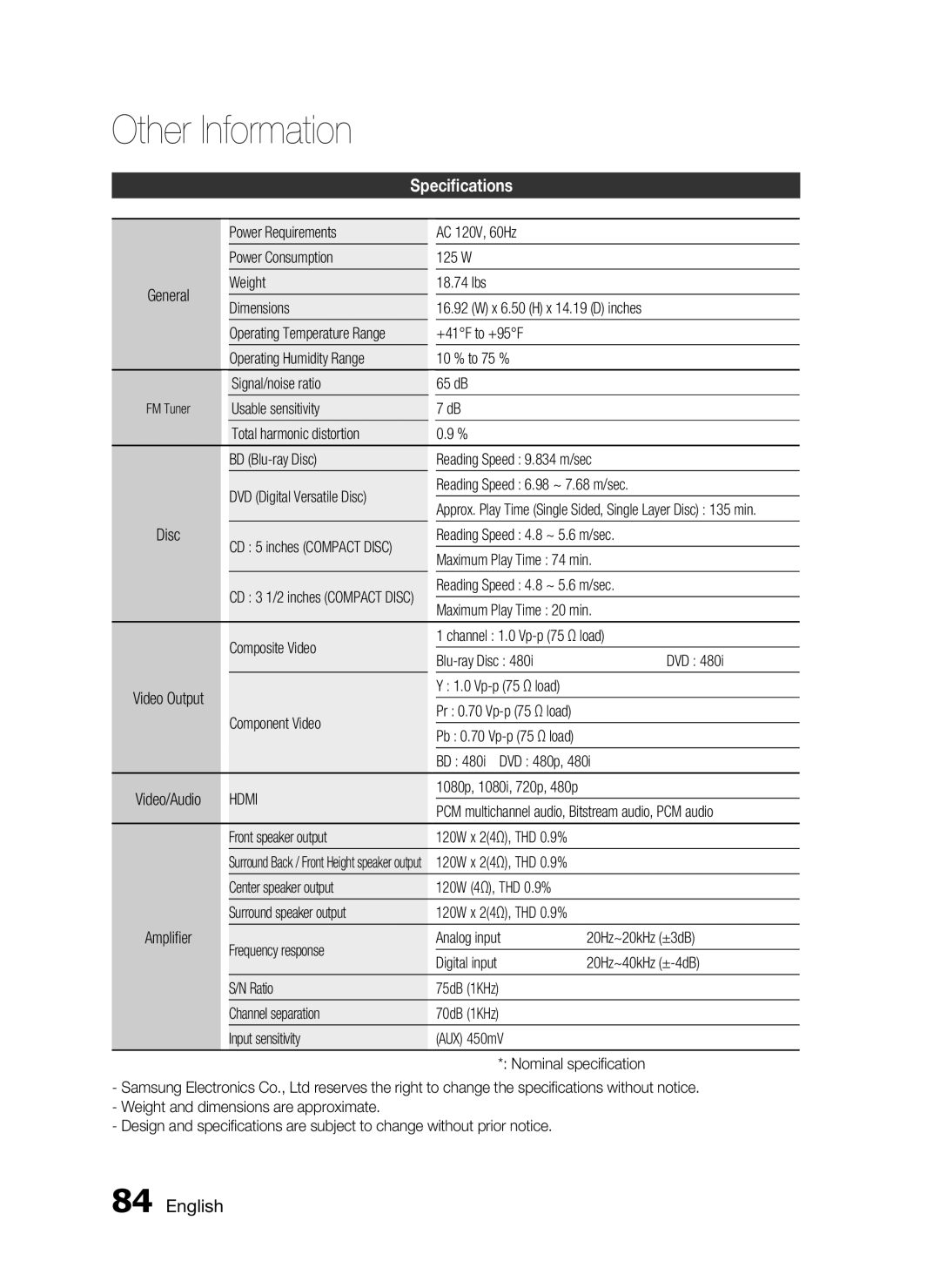 Samsung HW-D7000 user manual Speciﬁcations, English 