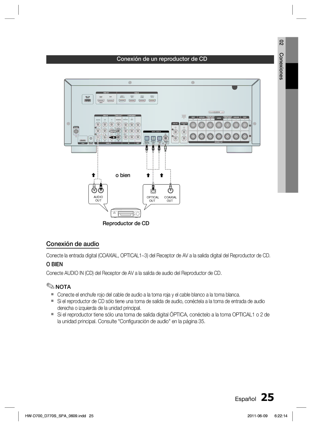 Samsung HW-D700/EN manual Conexión de un reproductor de CD, Reproductor de CD 