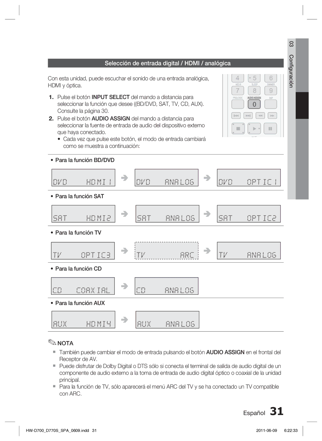 Samsung HW-D700/EN manual Selección de entrada digital / Hdmi / analógica, Para la función SAT, Para la función TV 