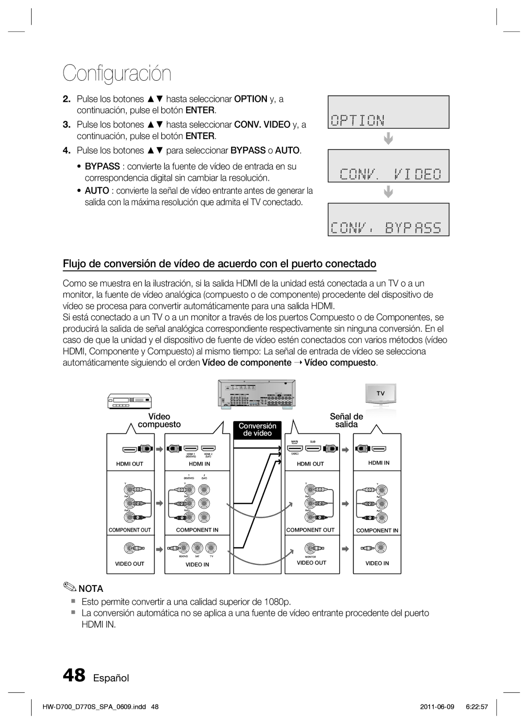 Samsung HW-D700/EN manual Hdmi, Compuesto 