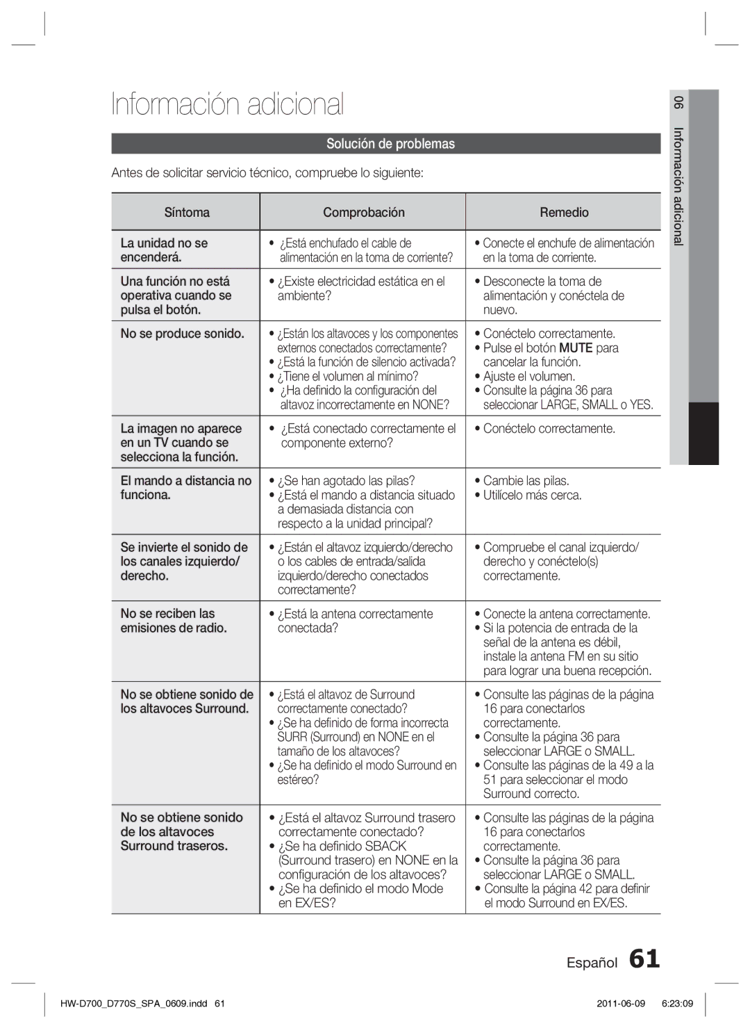 Samsung HW-D700/EN manual Información adicional, Solución de problemas 