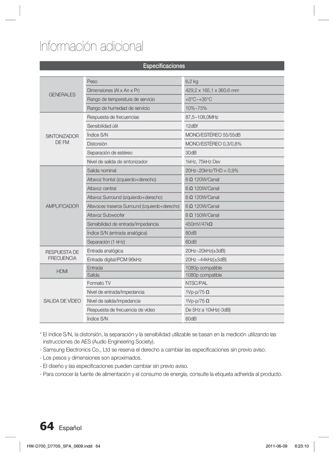 Samsung HW-D700/EN manual Especiﬁcaciones 