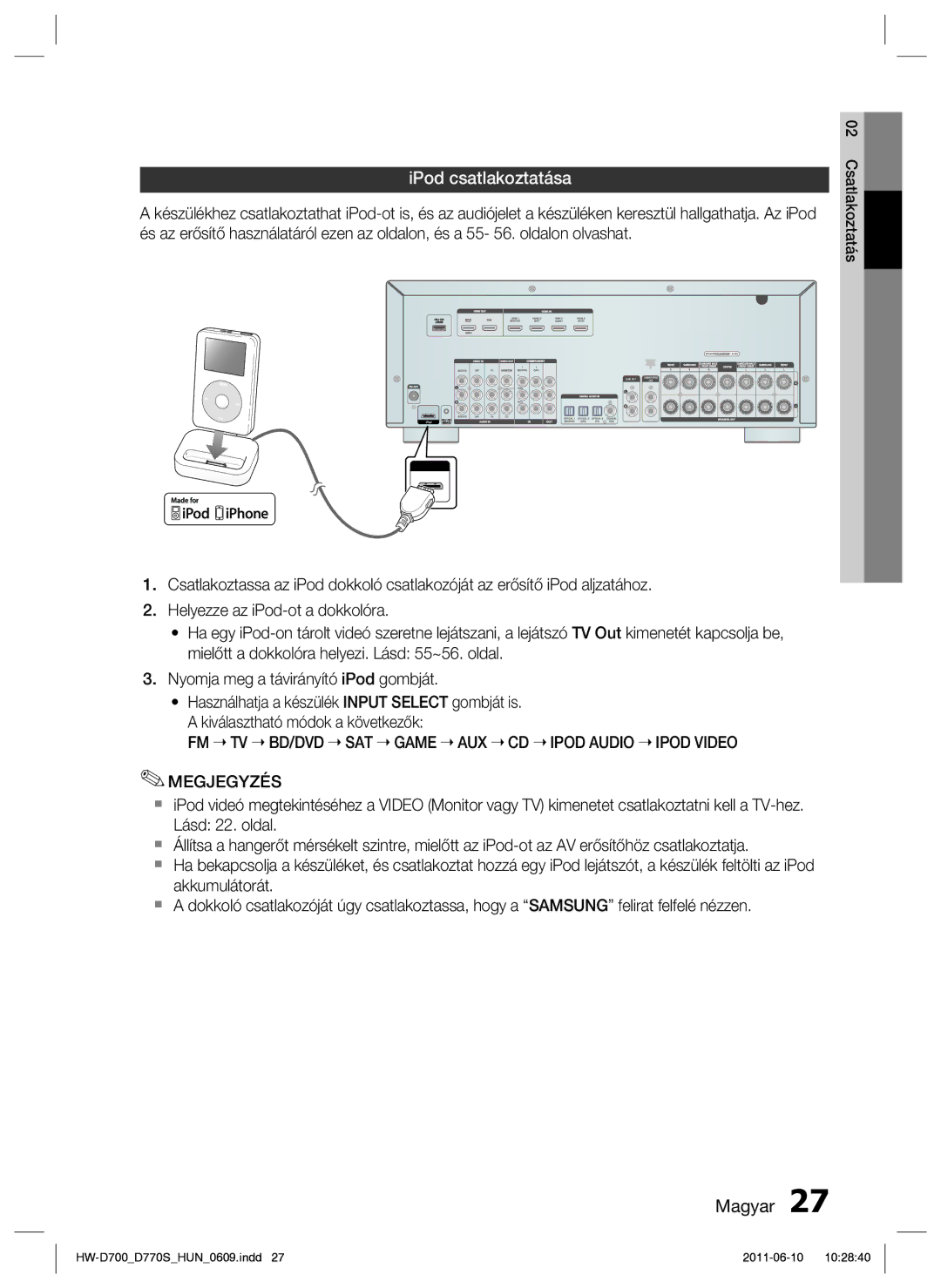 Samsung HW-D700/EN manual IPod csatlakoztatása 