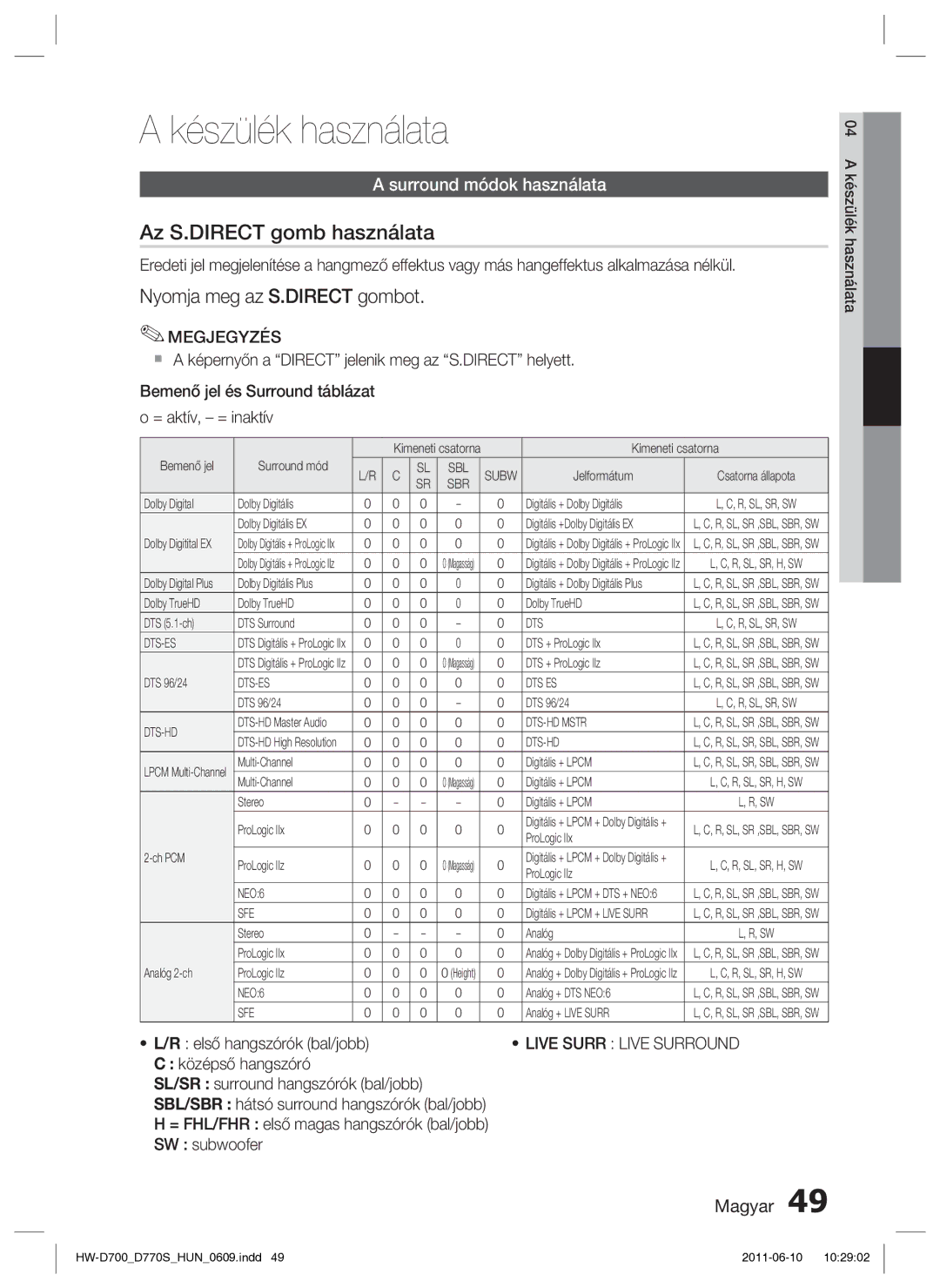 Samsung HW-D700/EN manual Készülék használata, Az S.DIRECT gomb használata, Nyomja meg az S.DIRECT gombot 