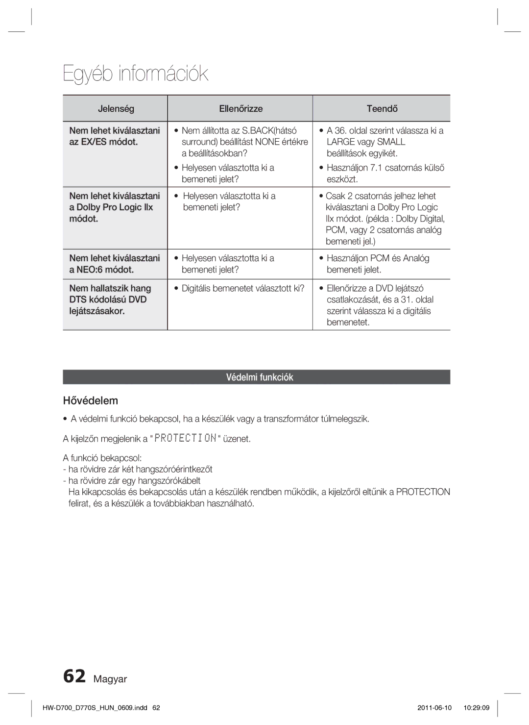 Samsung HW-D700/EN manual Hővédelem, Védelmi funkciók 