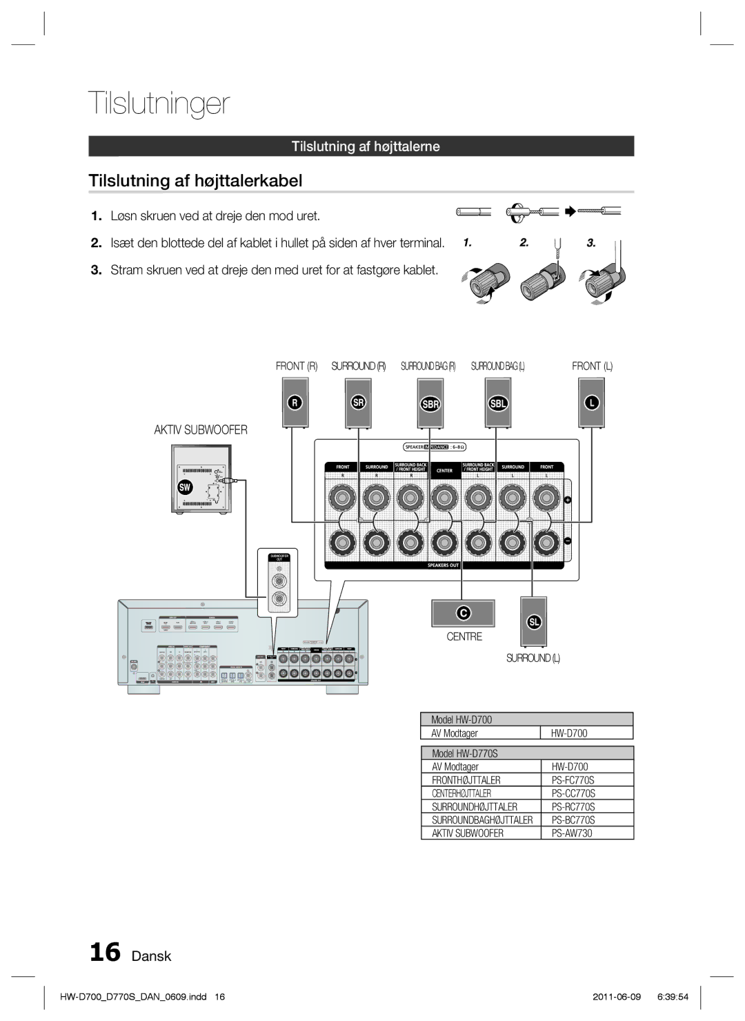 Samsung HW-D700/XE manual Tilslutning af højttalerne, Aktiv Subwoofer 