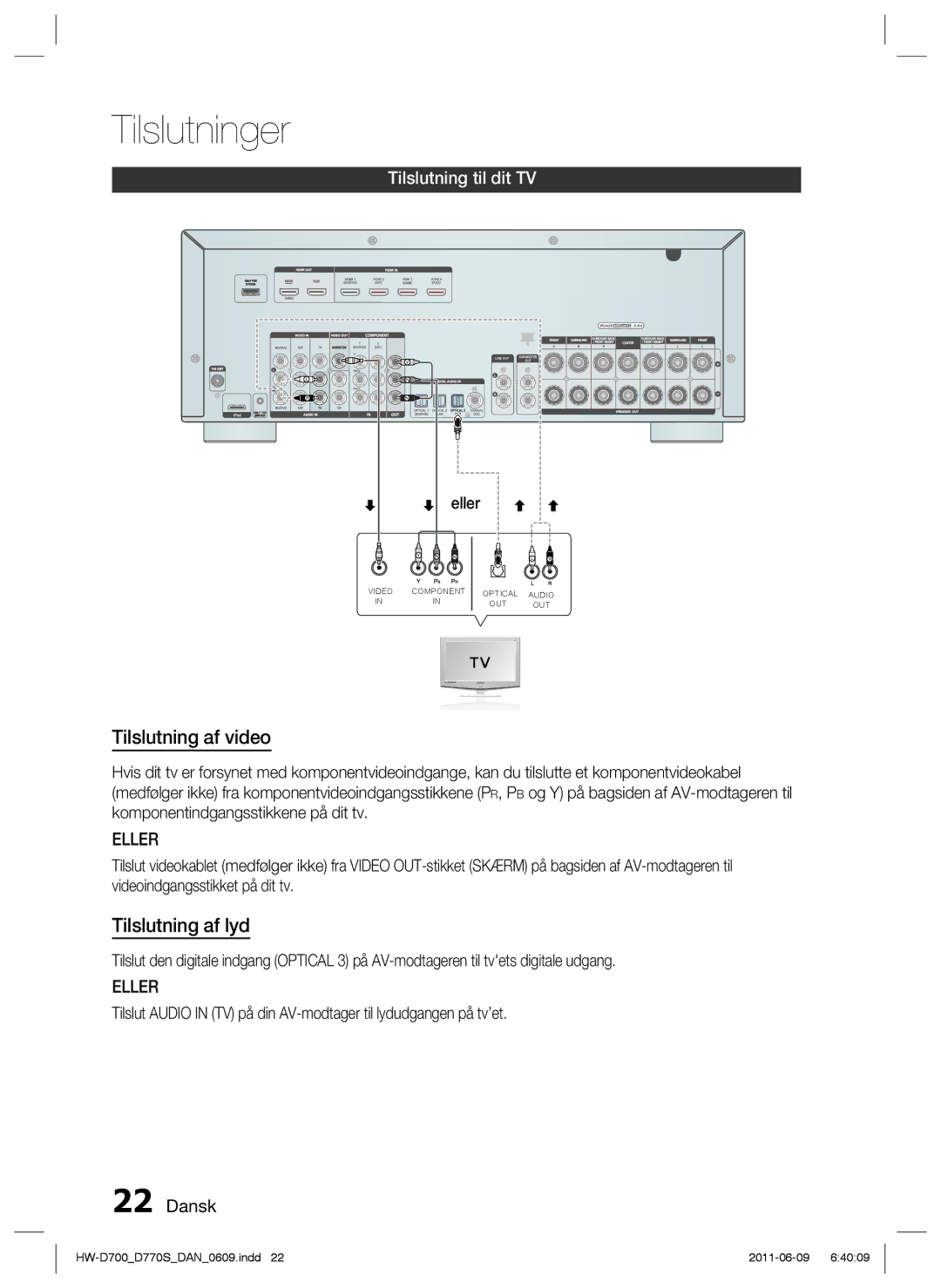 Samsung HW-D700/XE manual Tilslutning af video, Tilslutning af lyd, Tilslutning til dit TV 