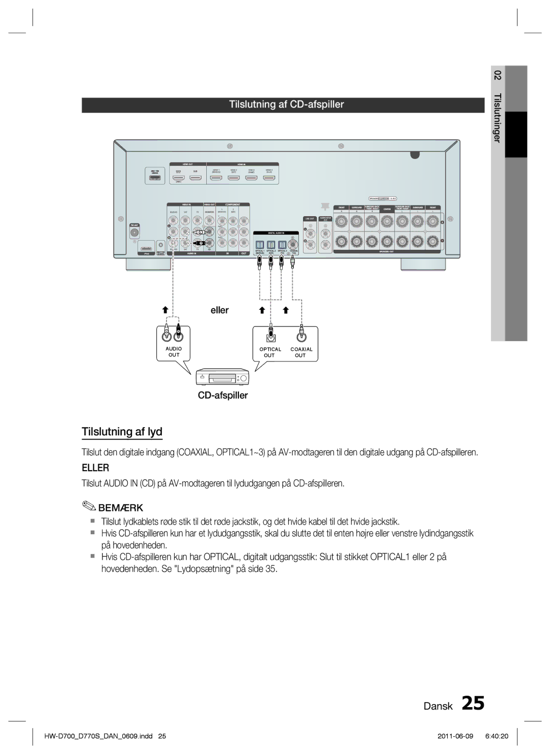 Samsung HW-D700/XE manual Tilslutning af CD-afspiller 