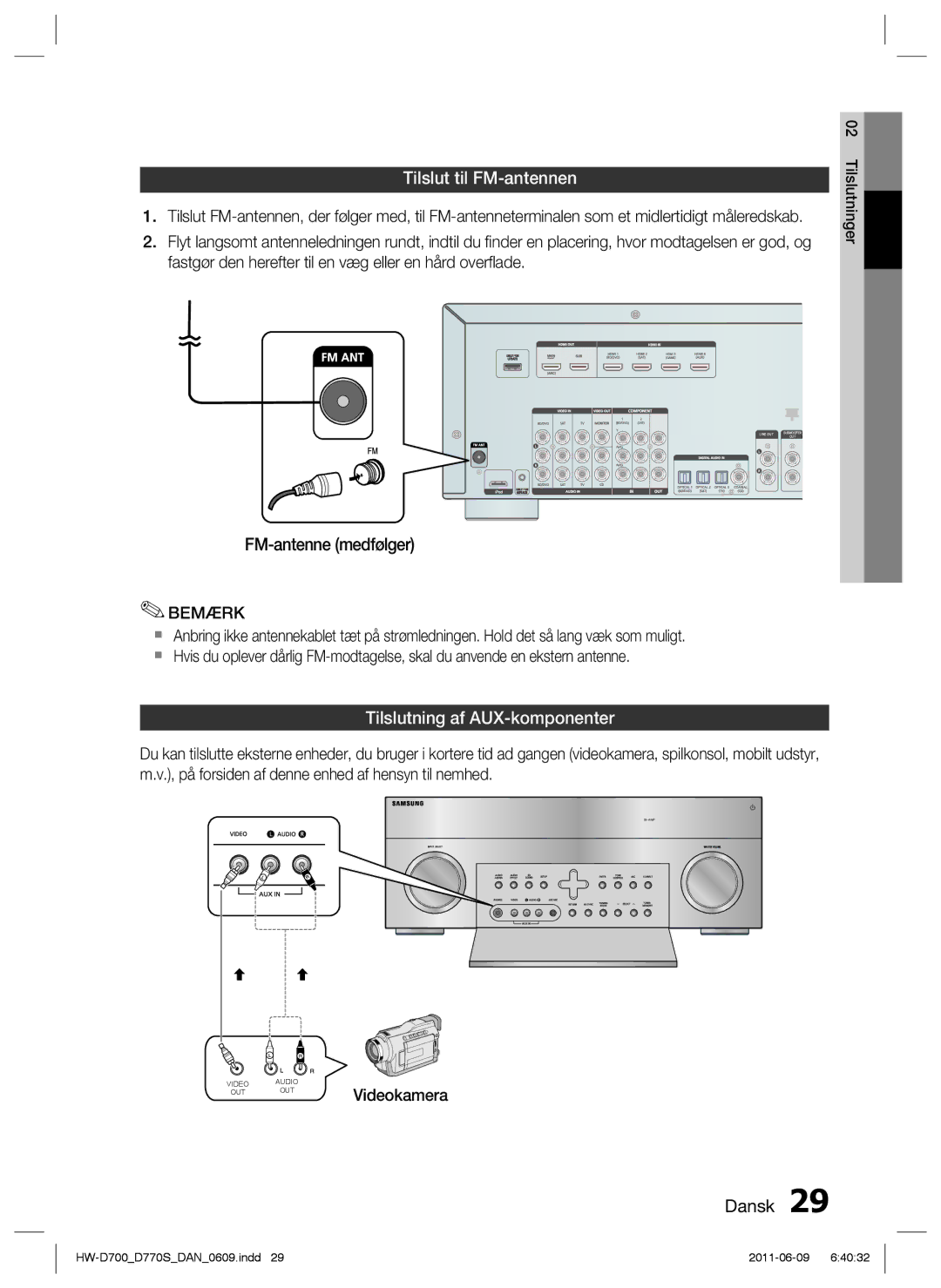 Samsung HW-D700/XE manual Tilslut til FM-antennen, Tilslutning af AUX-komponenter 