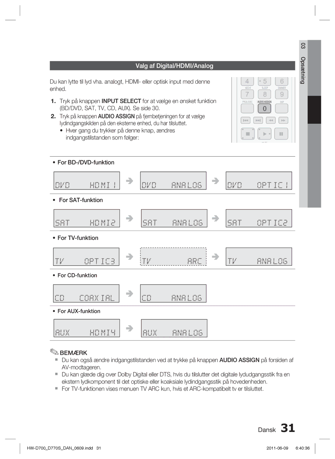 Samsung HW-D700/XE manual Valg af Digital/HDMI/Analog 