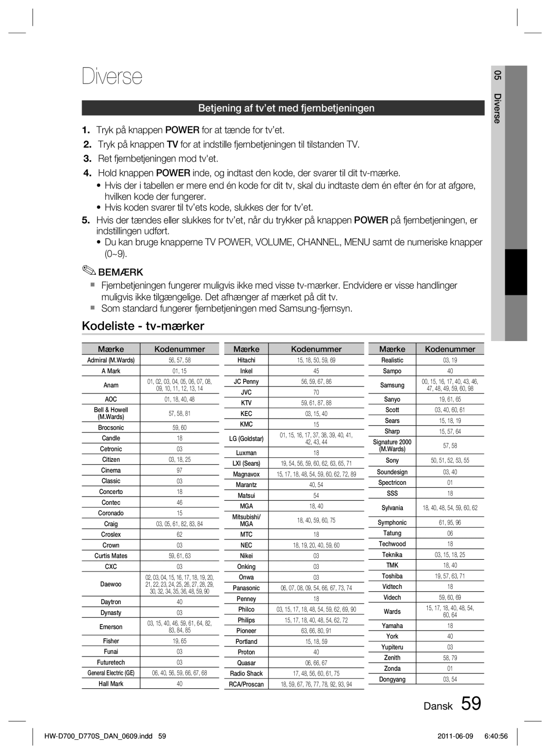 Samsung HW-D700/XE manual Diverse, Kodeliste tv-mærker, Betjening af tv’et med fjernbetjeningen 