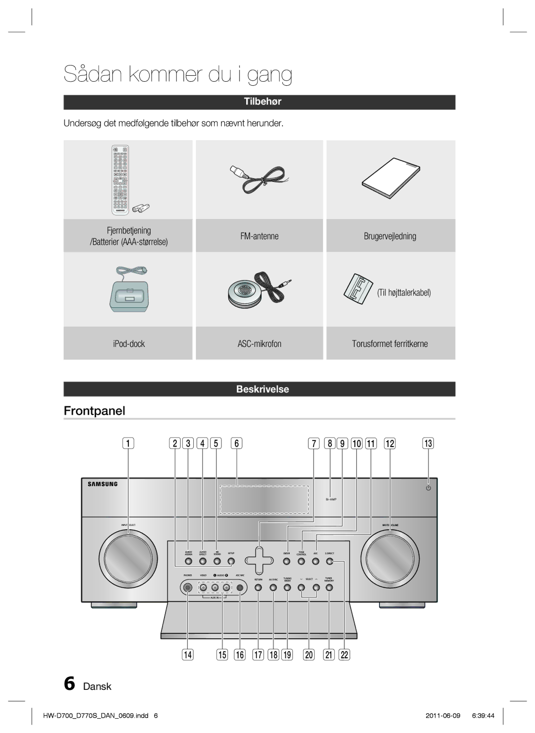 Samsung HW-D700/XE manual Sådan kommer du i gang, Tilbehør 