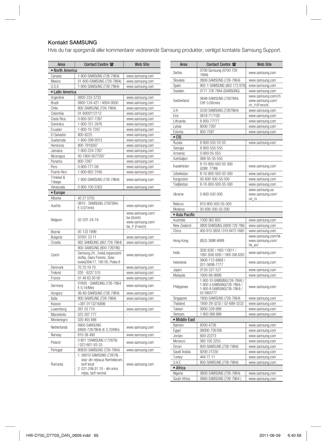 Samsung HW-D700/XE manual ` Cis 