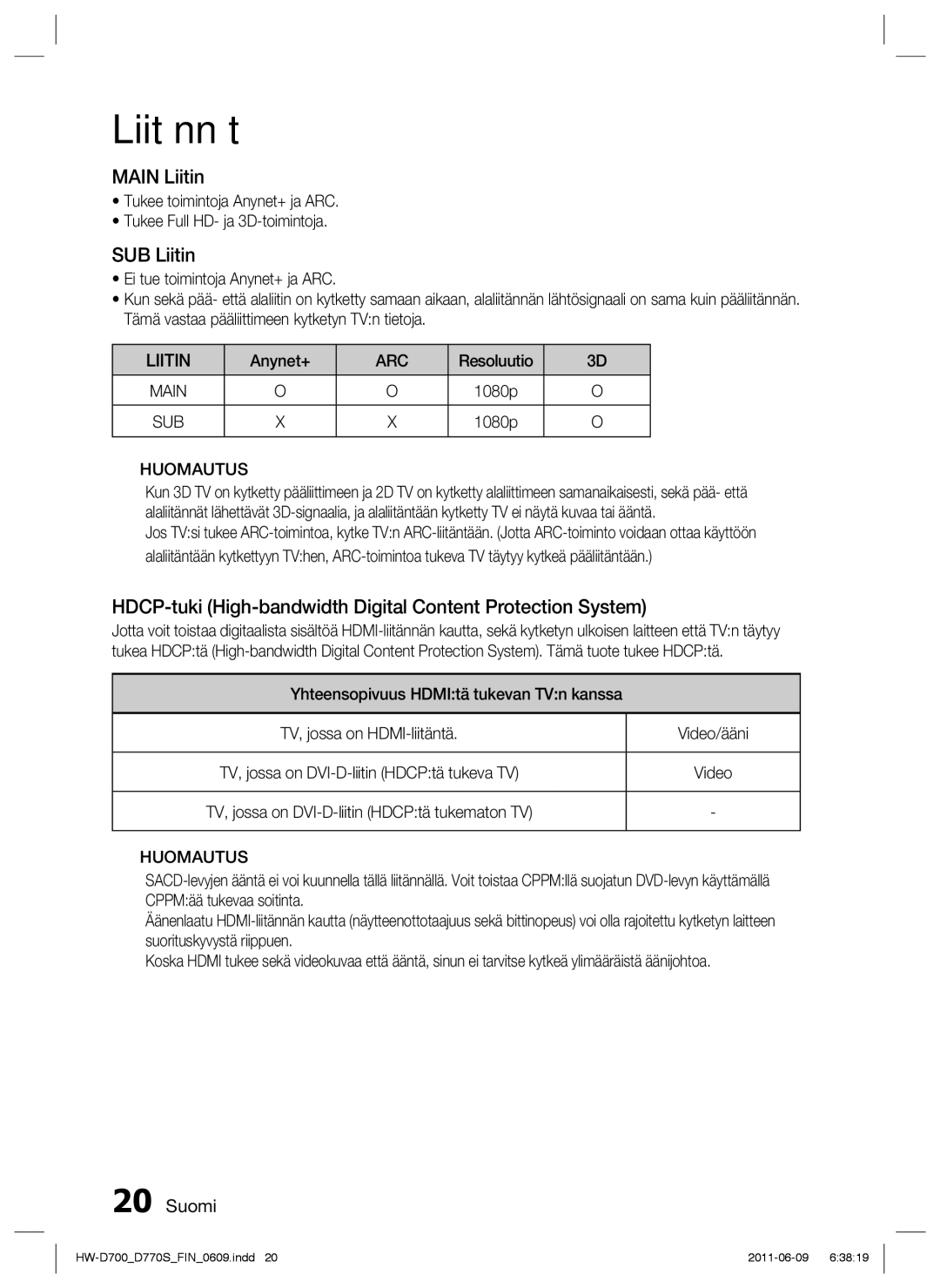 Samsung HW-D700/XE manual Main Liitin, SUB Liitin, HDCP-tuki High-bandwidth Digital Content Protection System 