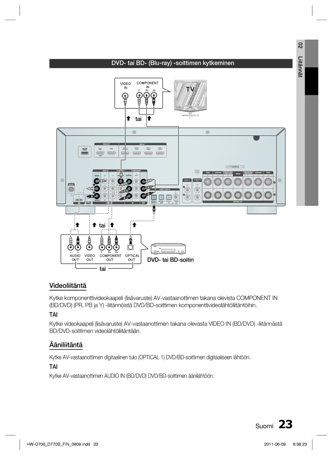 Samsung HW-D700/XE manual DVD- tai BD- Blu-ray -soittimen kytkeminen 