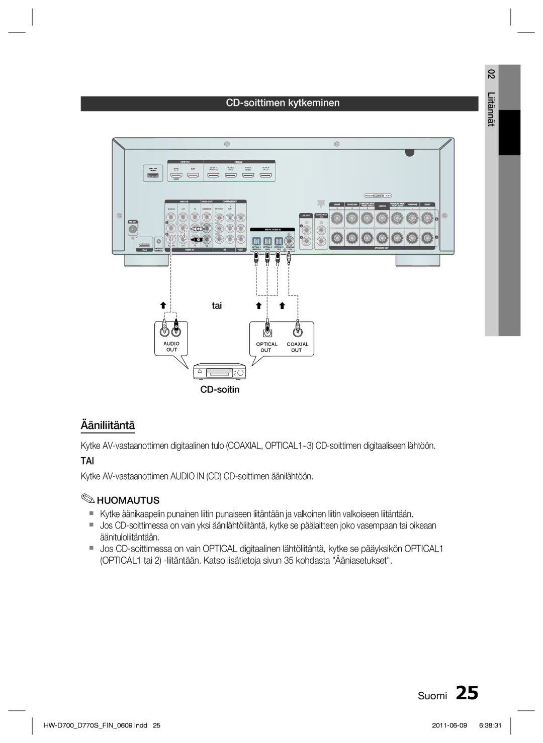 Samsung HW-D700/XE manual CD-soittimen kytkeminen 