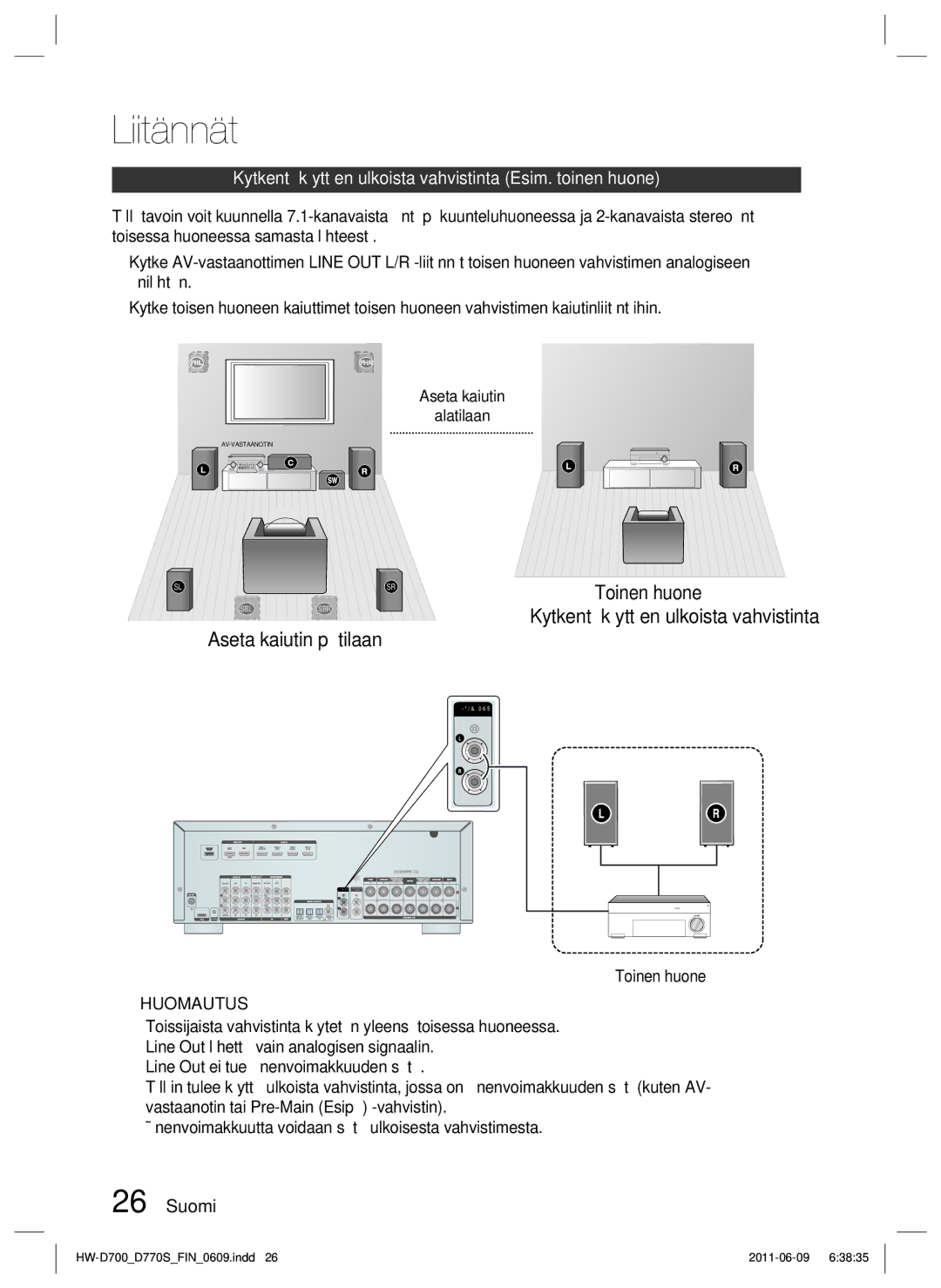 Samsung HW-D700/XE manual Kytkentä käyttäen ulkoista vahvistinta Esim. toinen huone 