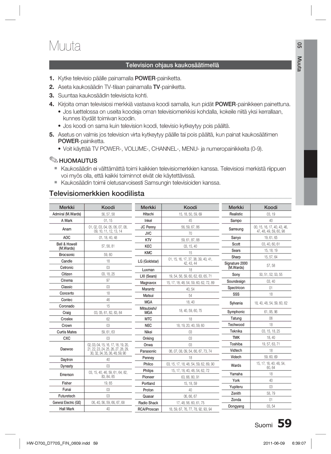 Samsung HW-D700/XE manual Muuta, Televisiomerkkien koodilista, Television ohjaus kaukosäätimellä 