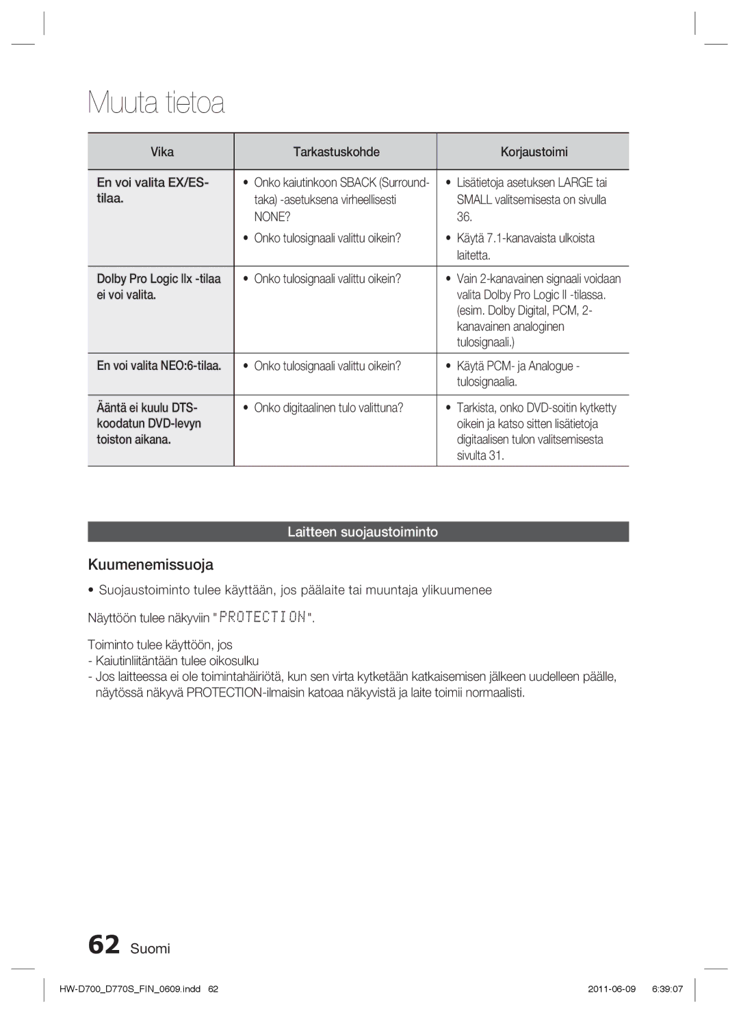 Samsung HW-D700/XE manual Kuumenemissuoja, Laitteen suojaustoiminto, None? 