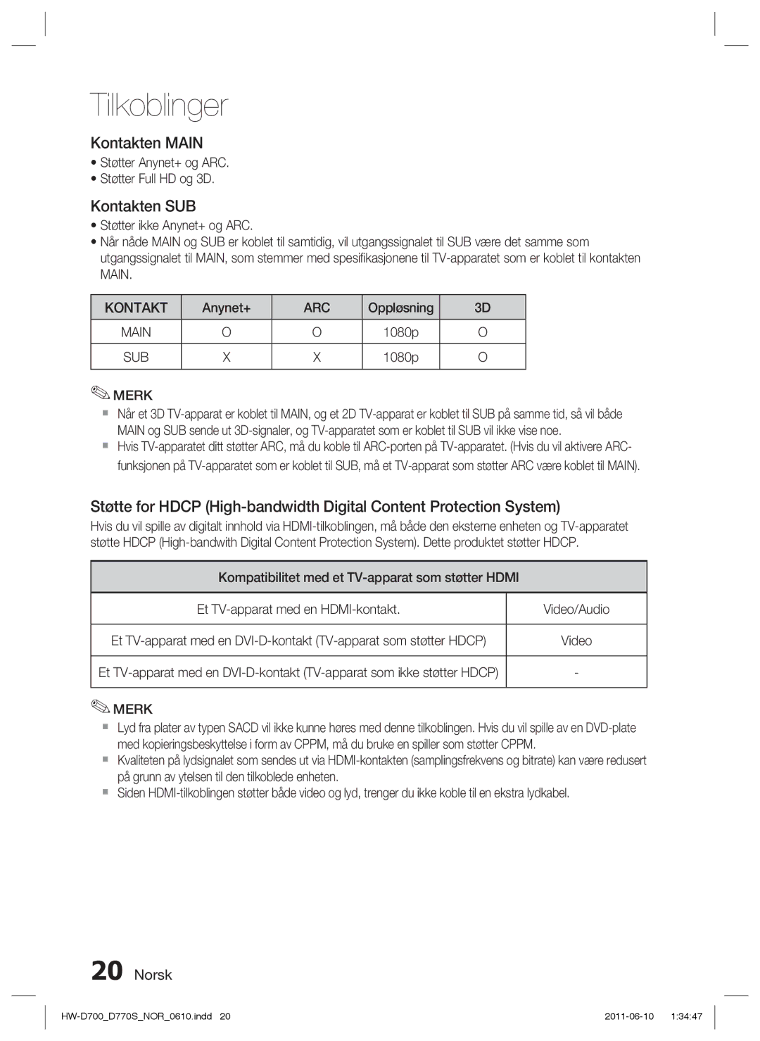 Samsung HW-D700/XE manual Kontakten Main, Kontakten SUB, Arc, Sub 