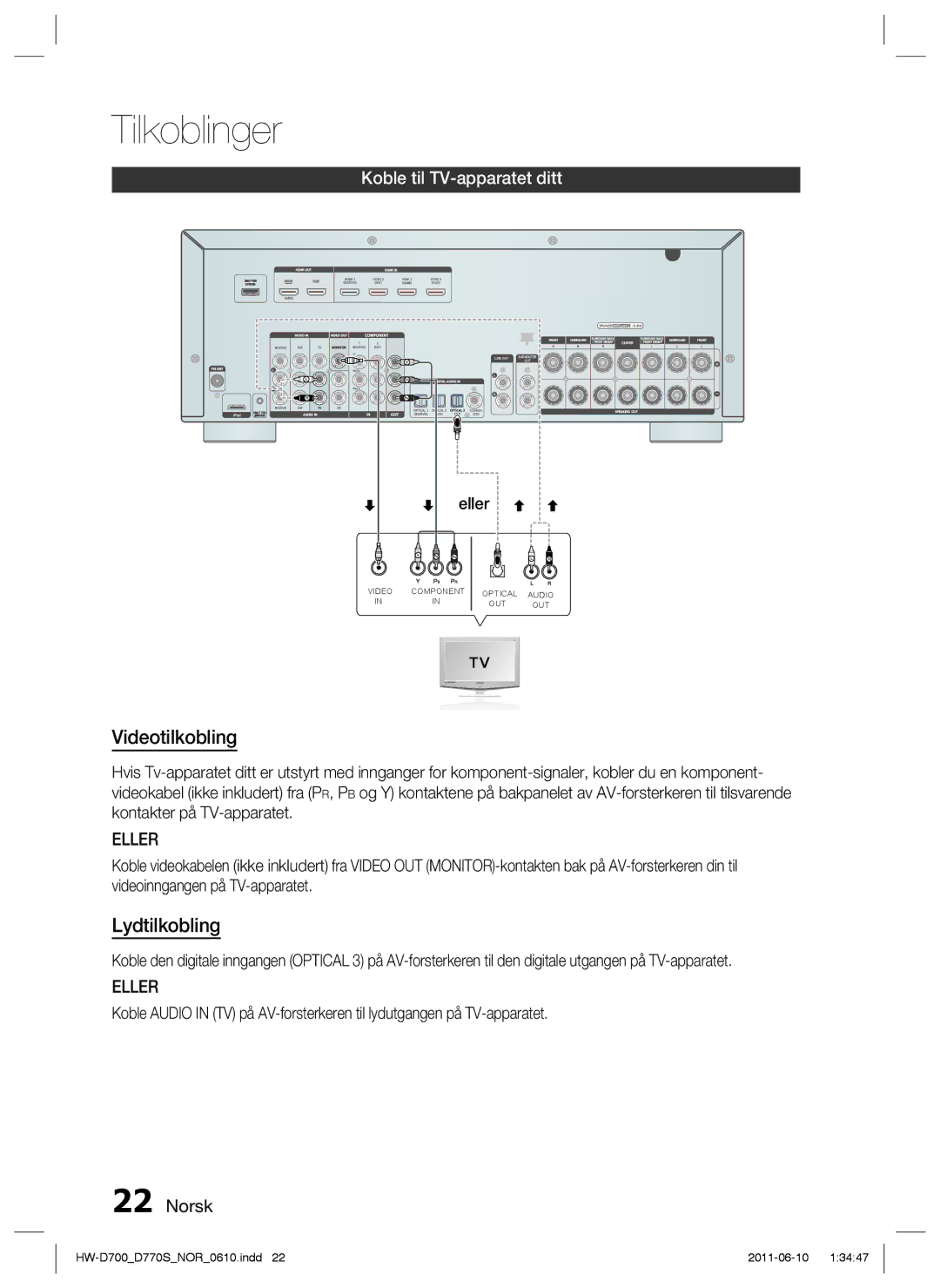 Samsung HW-D700/XE manual Videotilkobling, Lydtilkobling, Koble til TV-apparatet ditt 