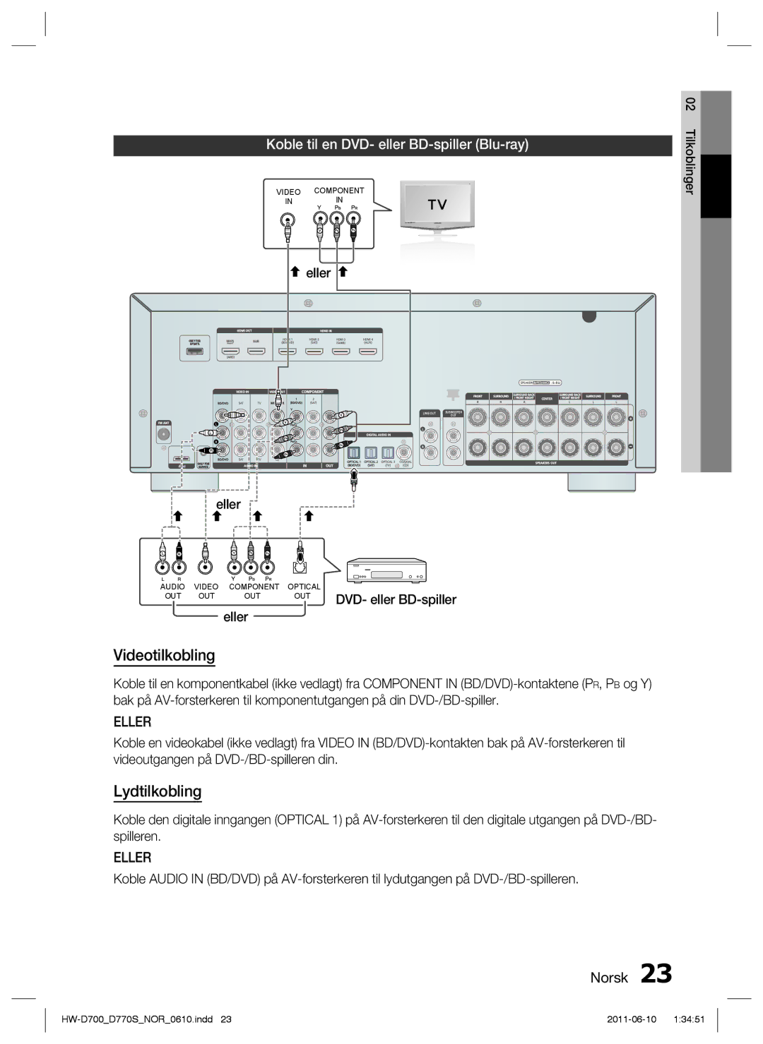 Samsung HW-D700/XE manual Koble til en DVD- eller BD-spiller Blu-ray 