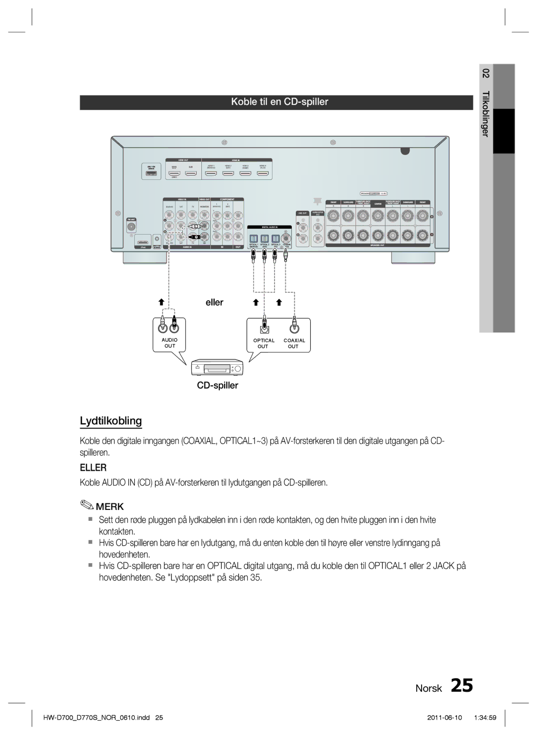 Samsung HW-D700/XE manual Koble til en CD-spiller 