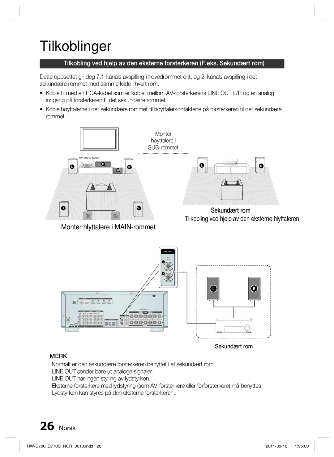 Samsung HW-D700/XE manual Sekundært rom 