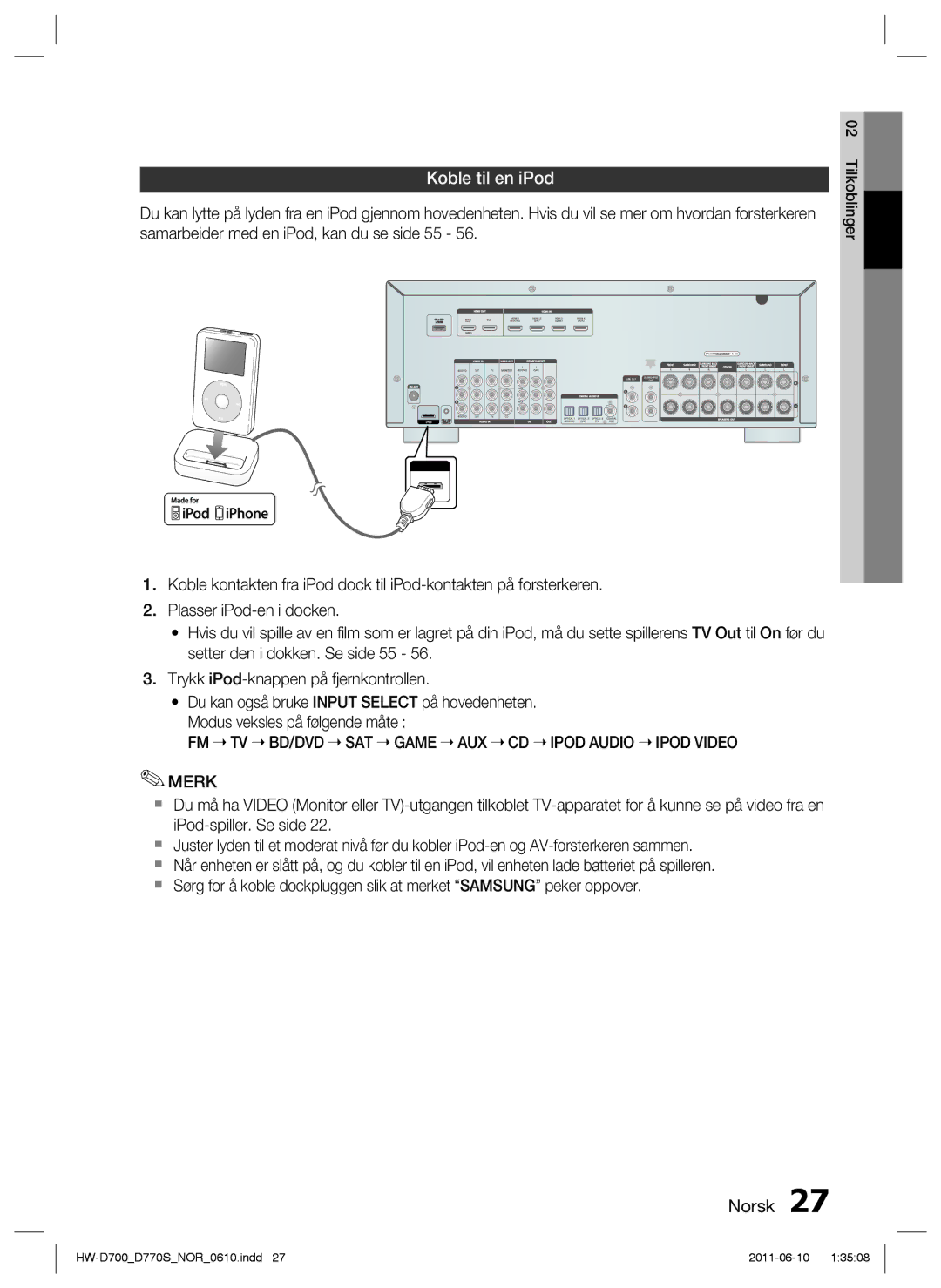 Samsung HW-D700/XE manual Koble til en iPod, FM TV BD/DVD SAT Game AUX CD Ipod Audio Ipod Video Merk 