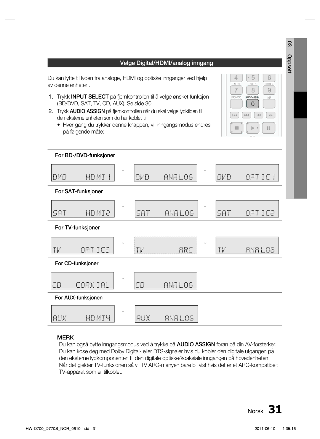 Samsung HW-D700/XE manual Velge Digital/HDMI/analog inngang 