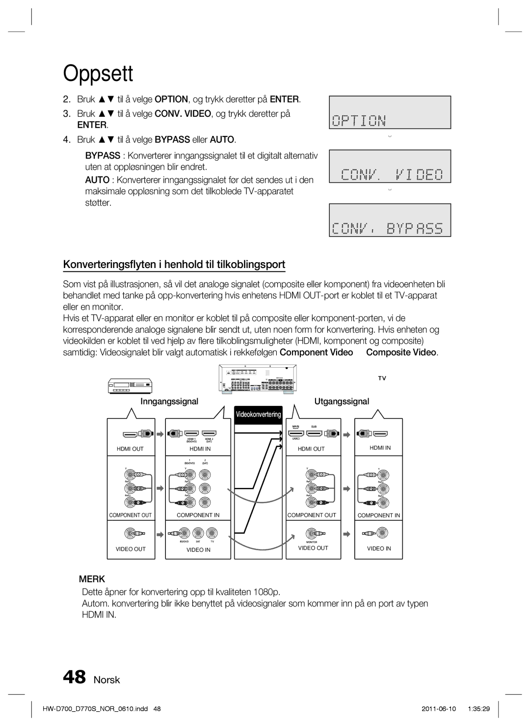 Samsung HW-D700/XE manual Konverteringsﬂyten i henhold til tilkoblingsport, Hdmi 