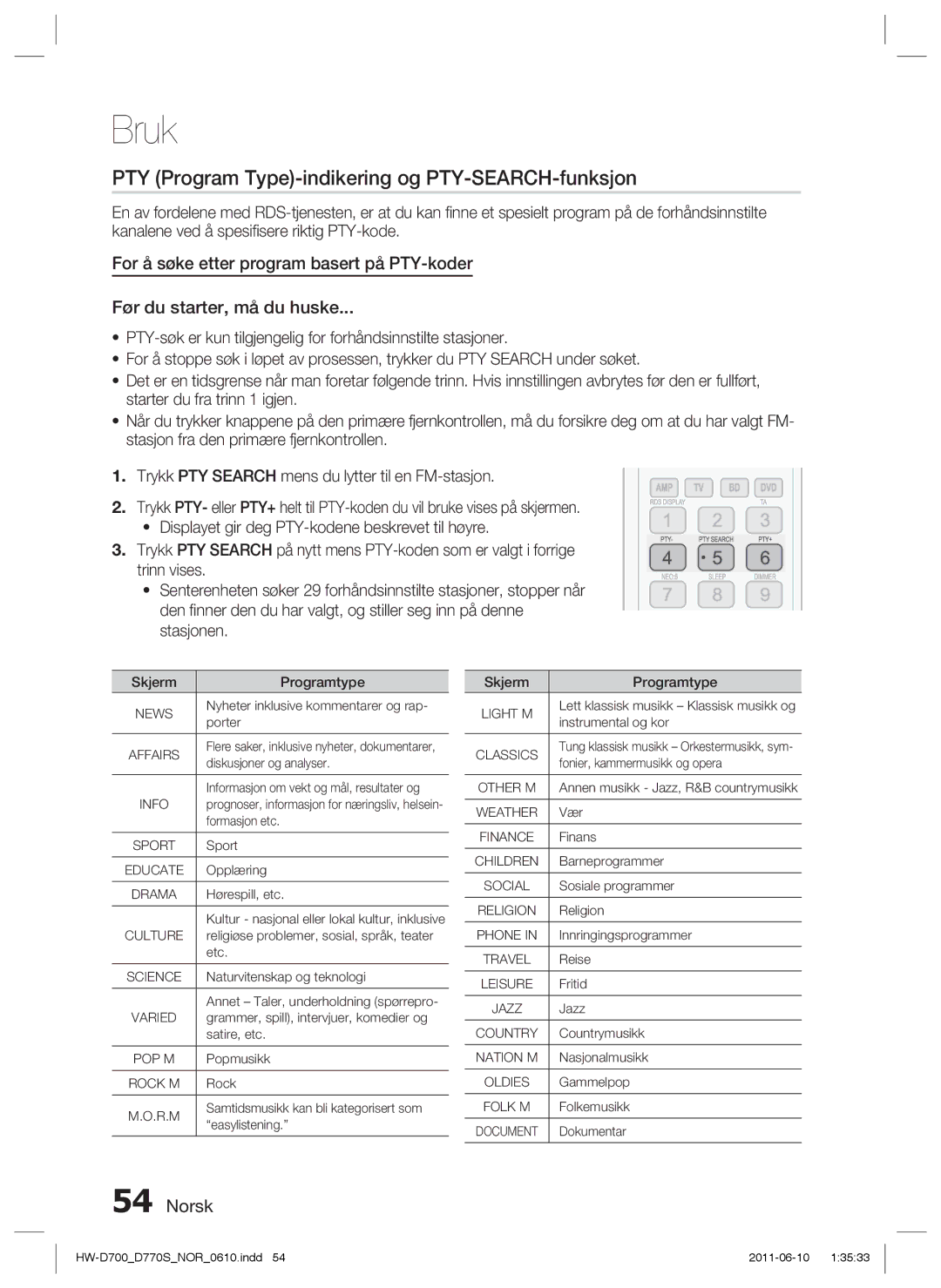 Samsung HW-D700/XE manual PTY Program Type-indikering og PTY-SEARCH-funksjon, Skjerm Programtype 